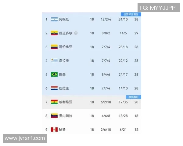 2025年足球现役顶级球星排名揭晓 全球最佳球员谁能占据榜首位置