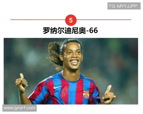 2025年男足球星世界排名前十强：谁将主宰未来足坛的巅峰争霸