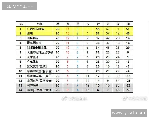 中国女足球员实力榜单及排名分析解析