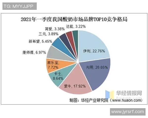 国外购买足球球星卡的价格分析与市场趋势探讨