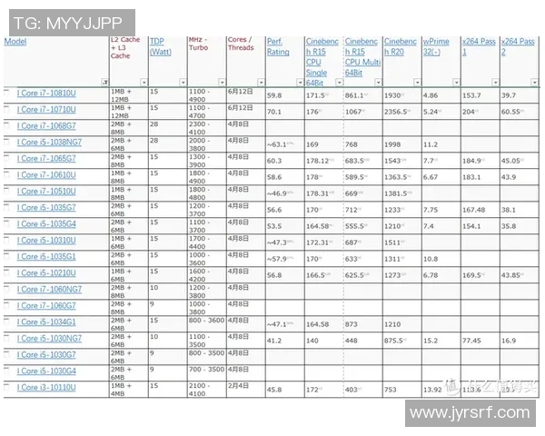 在国外购买足球明星卡的最佳渠道与推荐平台详细指南