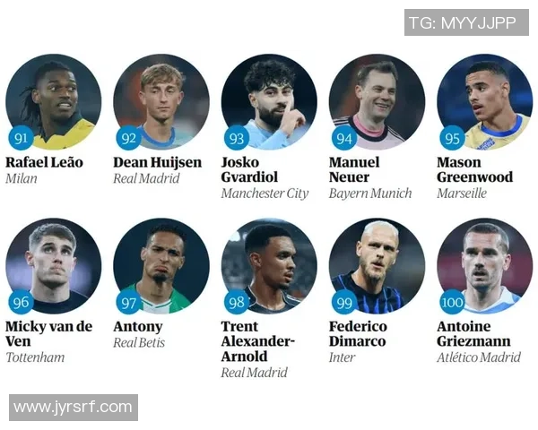 英国卫报评选百大足球巨星盘点 历史与现役球员精彩对比